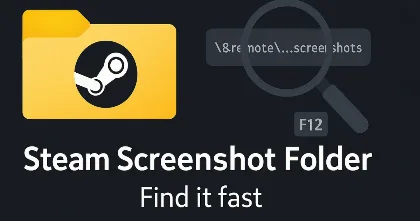 Steam screenshot folder graphic with a yellow folder, Steam logo, magnifying glass, file path, and F12 key, showing where screenshots are saved